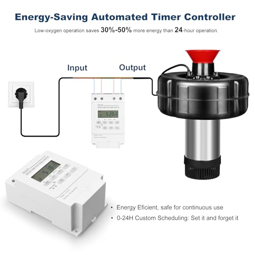 Pond Fountain Aerator with Timer 1HP 750W Floating Fountain Pump Stainless Steel Housing &100FT Power Cord
