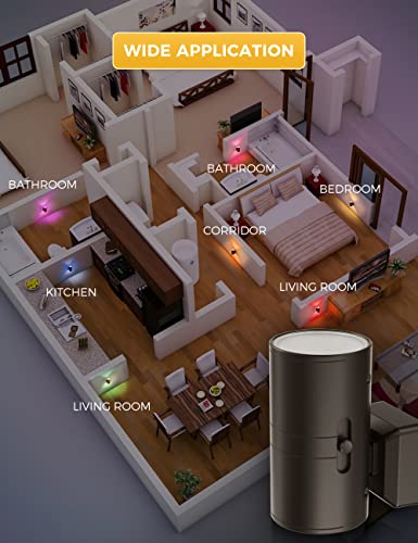 Night Light Night Lights Plug into Wall (2 Count)