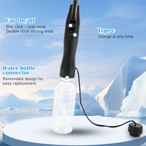 Rechargeable Umbrella with Fan