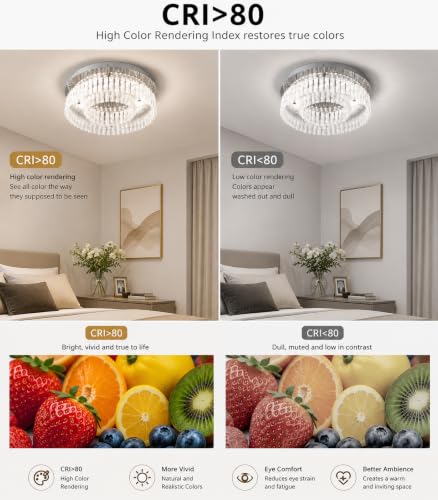 Chrome LED Ceiling Light