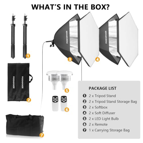 Softbox Lighting Kit