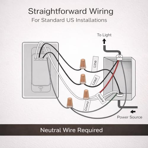 L9 2in1 LCD Smart Light Switch