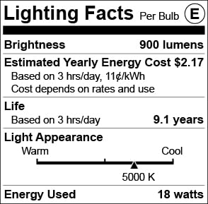 18 Watt EasyView CFL Floor Lamp with Magnifier