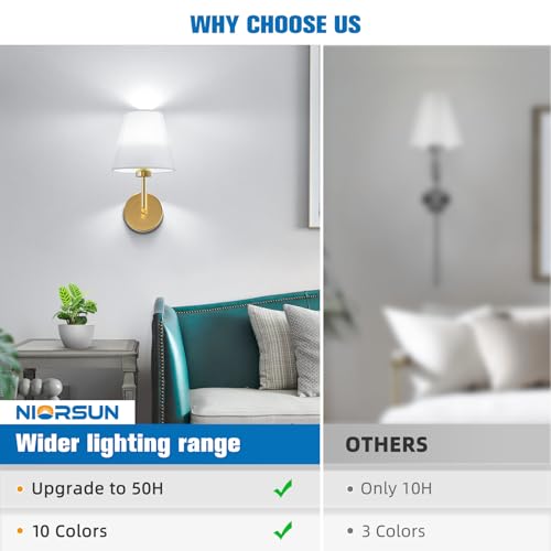13.8 inch Battery Operated Wall Sconce Set of 2 (2 Count)
