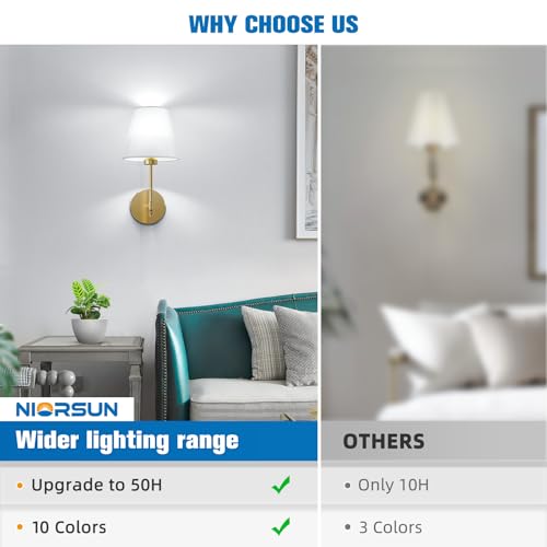 14.5 inch Battery Operated Wall Sconce Set of 2 (2 Count)