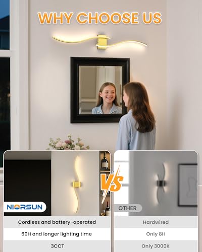 39.4 Inch Battery Operated Wall Sconce Set of 2 (2 Count)