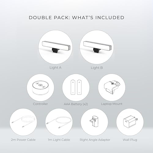 Premium Video Conference Lighting for Video Calls