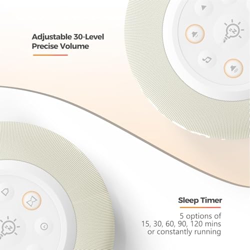 Auto Dimmable Sound Machine Alarm Clock with Night Light for Girls