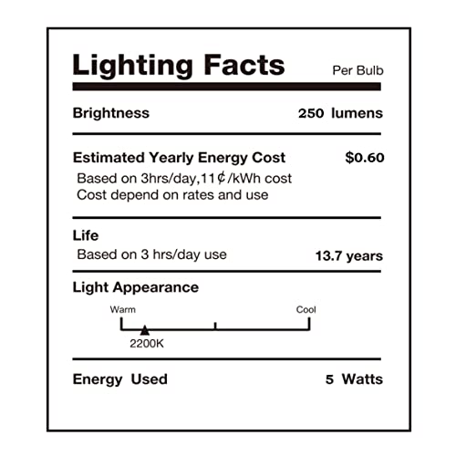 G150 Large LED Globe Color Light Bulb Dimmable 5W250lm E26 2200K 1PC