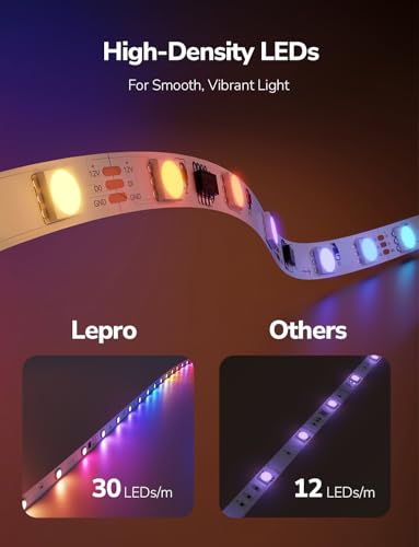 S1 AI Smart LED Strip Lights