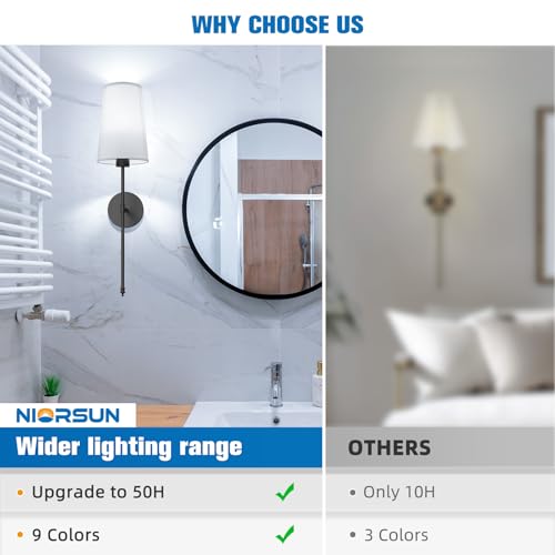Black Battery Operated Wall Sconce Set of 2 (2 Count)