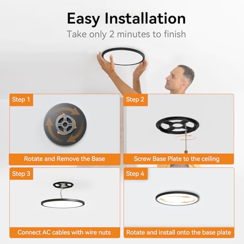 7.5Inch LED Ceiling Lights (12 Count)
