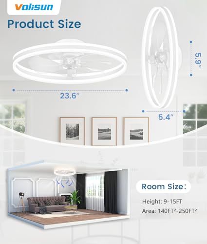 Low Profile Ceiling Fans with Lights and Remote