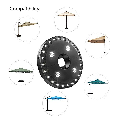 Patio Umbrella Light