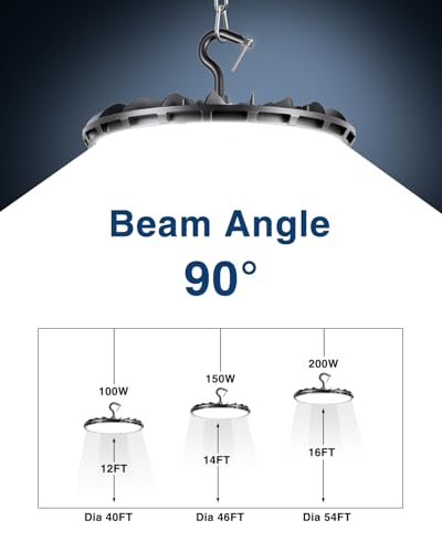 200W UFO LED High Bay Light (4 Count)