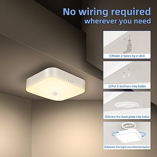 Rechargeable Motion Sensor Closet Light