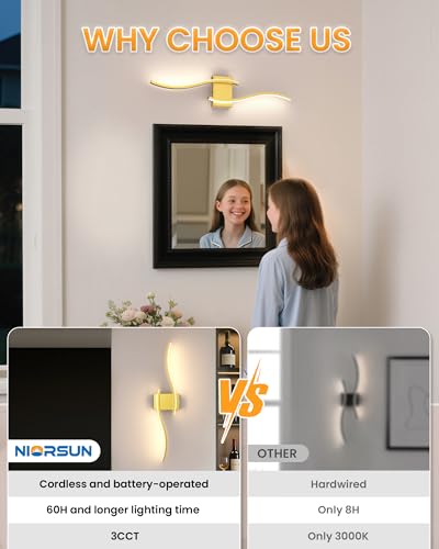 27.6 Inch Battery Operated Wall Sconce Set of 2 (2 Count)