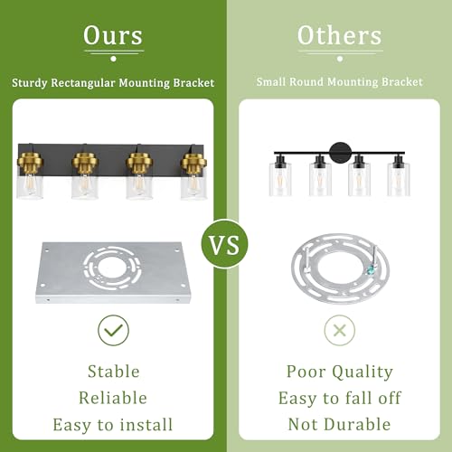 Bathroom Lighting Fixtures