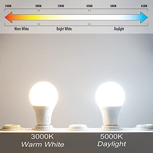 Radar Motion Sensor Light Bulb (2 Count)