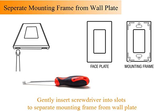 in Wall Dimmer Switch for LED Light