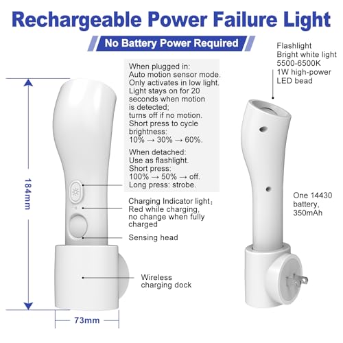 4 in 1 LED Emergency Lights