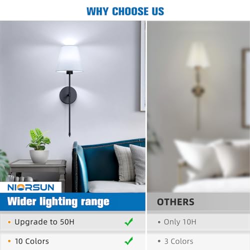 Battery Operated Wall Sconce Set of 2 (2 Count)