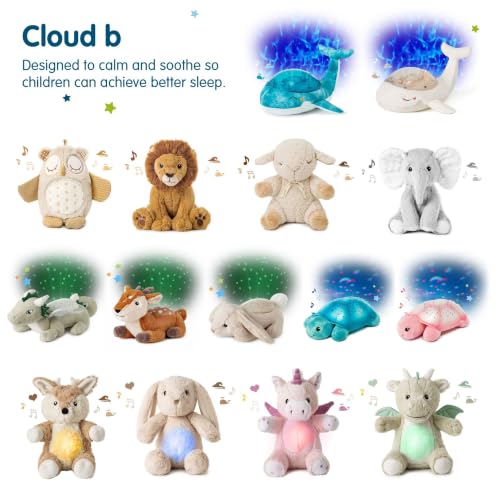 Comforting Nightlight Star Projector w