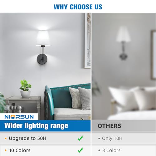 14.5 inch Battery Operated Wall Sconce Set of 2 (2 Count)