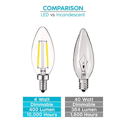 4W Vintage Candelabra LED Bulbs Dimmable (6 Count)