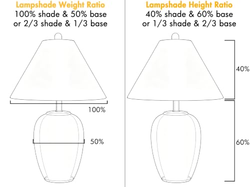 Empire Large Lamp Shades Set of 2 (2 Count)