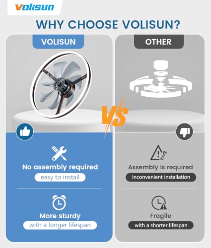 Low Profile Ceiling Fans with Lights and Remote