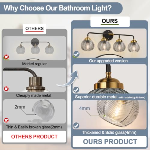 Bathroom Light Fixtures