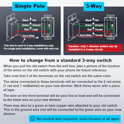 3 Pack Slide Dimmer Light Switch (3 Count)