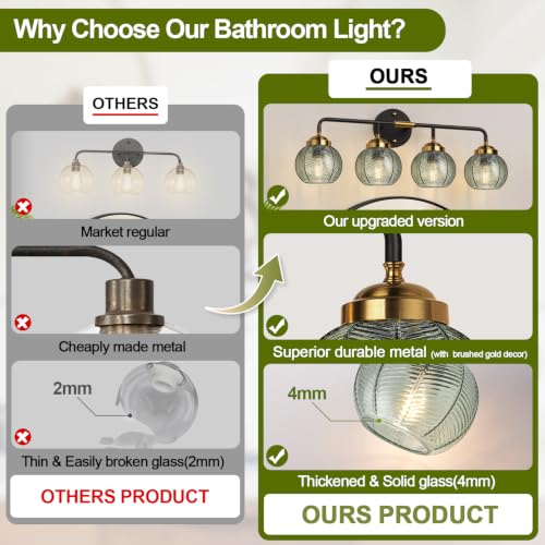 Bathroom Light Fixtures