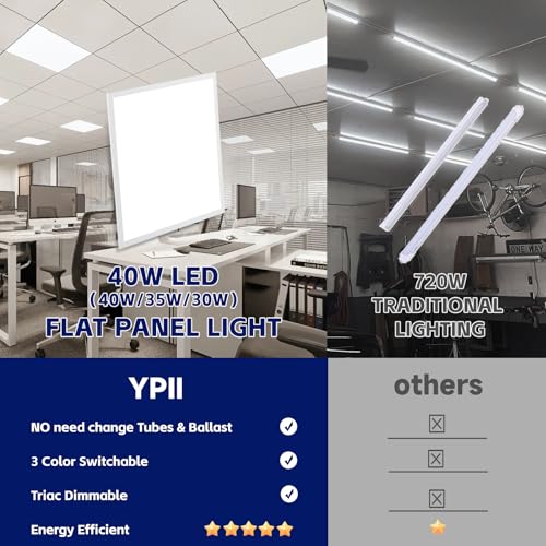 LED Flat Panel Light LED Drop Ceiling Light Fixture (12 Count)
