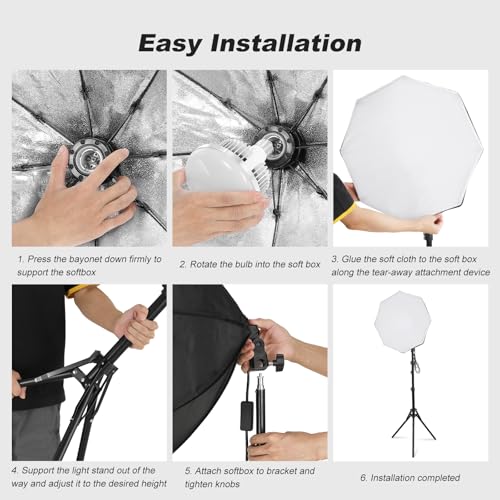 Softbox Lighting Kit