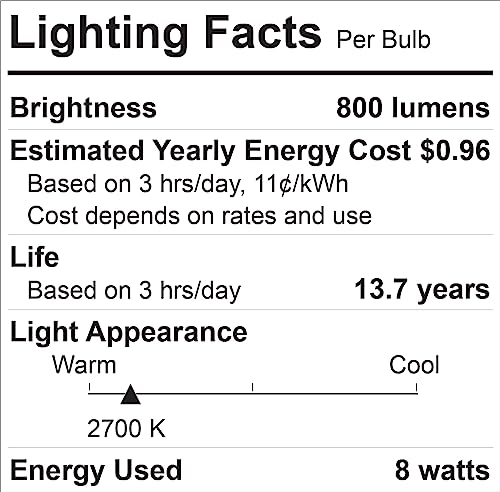60 Watt EQ A19 Classic Crystal Clear Soft White Medium Base (8 Count)