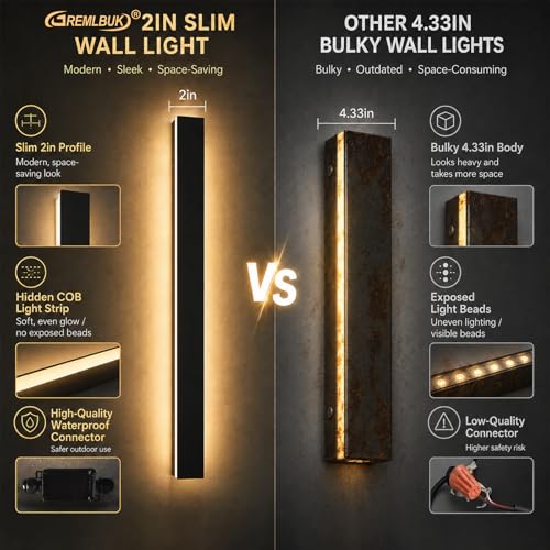 Outdoor Wall Lights (2 Count)