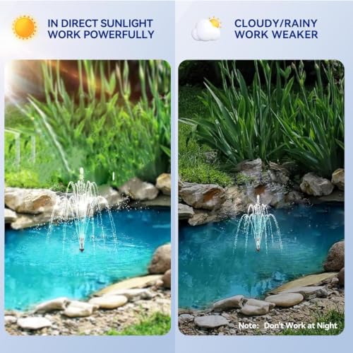 Solar Fountain Pump for Bird Bath