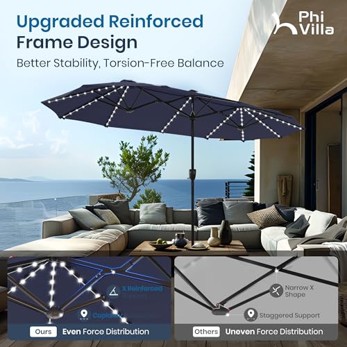 13ft Patio Umbrella w