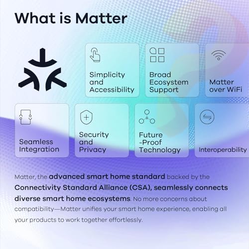 Matter Smart Light Bulb (4 Count)