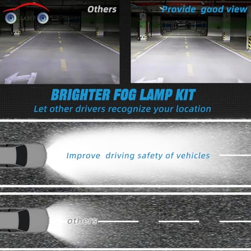 FOG LIGHT KIT