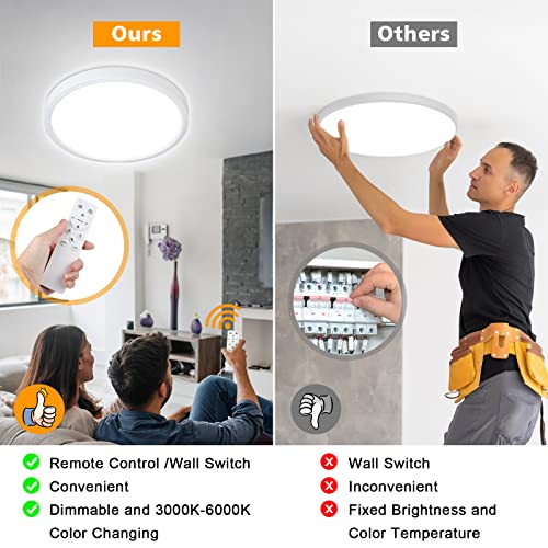 Dimmable LED Flush Mount Ceiling Light with Remote Control