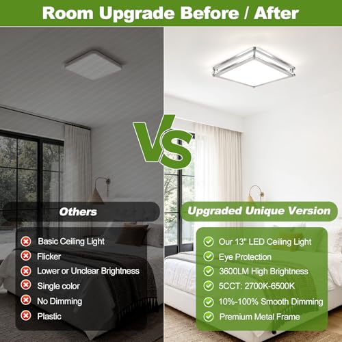 Square Flush Mount Ceiling Light (Brushed Nickel / 2 Packs)