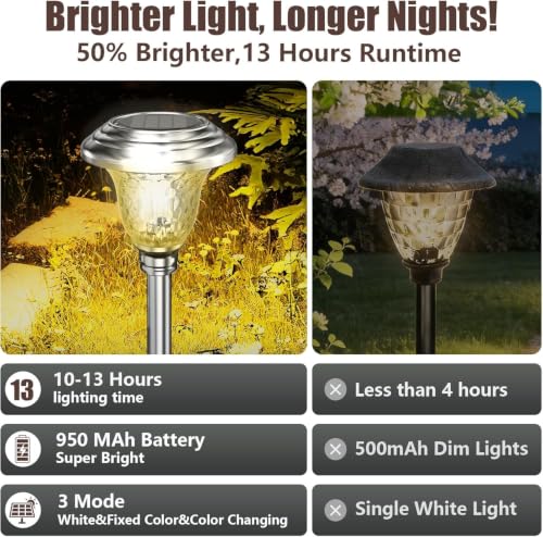 4 Pack Solar Pathway Lights White+ Color Changing Stainless Steel 3 Mode Outdoor Multicolor Metal Solar Powered Waterproof Glass for Garden Landscape Path Yard Walkway Driveway Silver