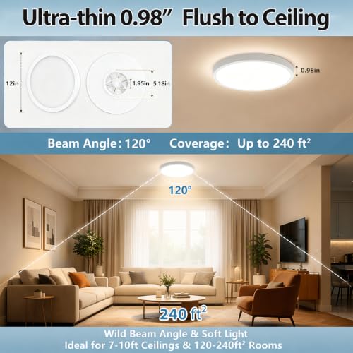 6pack 12in 24W 3CCT Low Profile LED Flush Mount Ceiling Light (White)