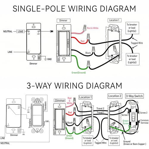 6 Pack LED Dimmer Light Switch Single Pole or 3 Way Dimmable Light Switch Compatible with LED CFL Halogen and Incandescent Bulbs with Adjustable Minimum Brightness UL Listed White (6 Count)