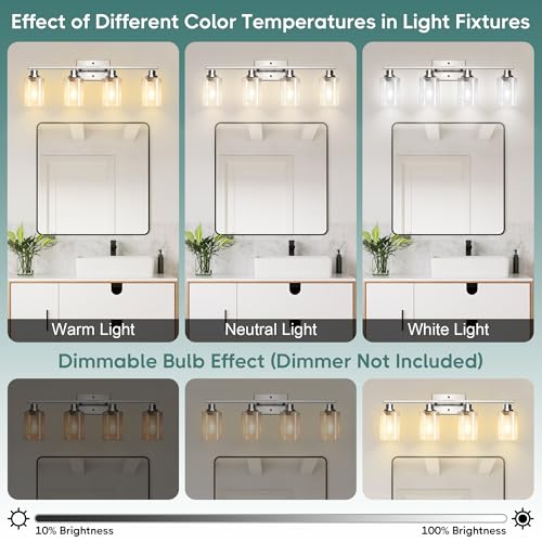 Bathroom Light Fixtures