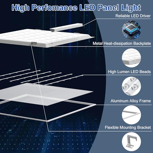2x2 LED Flat Panel Light with Wireless Switch & App Control 2Pack