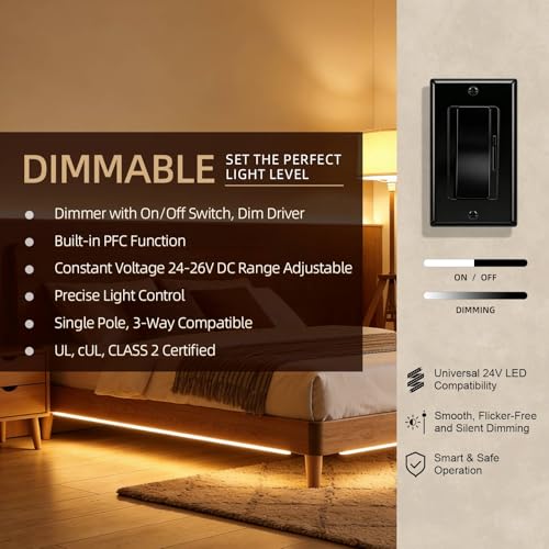Dimmer Light Switch & 24V 96W Dimmable LED Driver 2 in 1